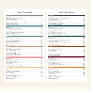 gluten free table of contents cream background