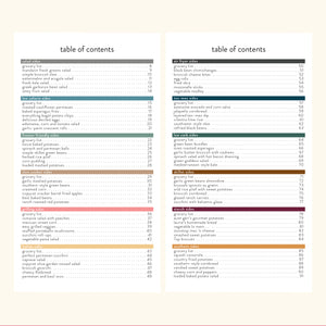 Sides Menu Series downloaded Table of Contents