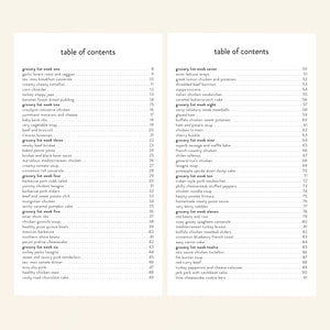 Slow Cooker Vol. 2 Menu Plans downloaded Table of Contents