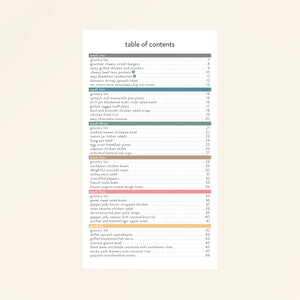 dinner for 2 pdf menu plan view 6