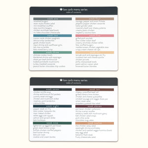 low carb table of contents
