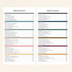 LOW CARB DIGITAL MENU PLAN WITH TABLE OF CONTENTS