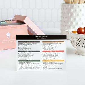 summer menu plan table of contents