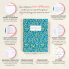 Home Planner in blue floral cover  highlights the all in one planner