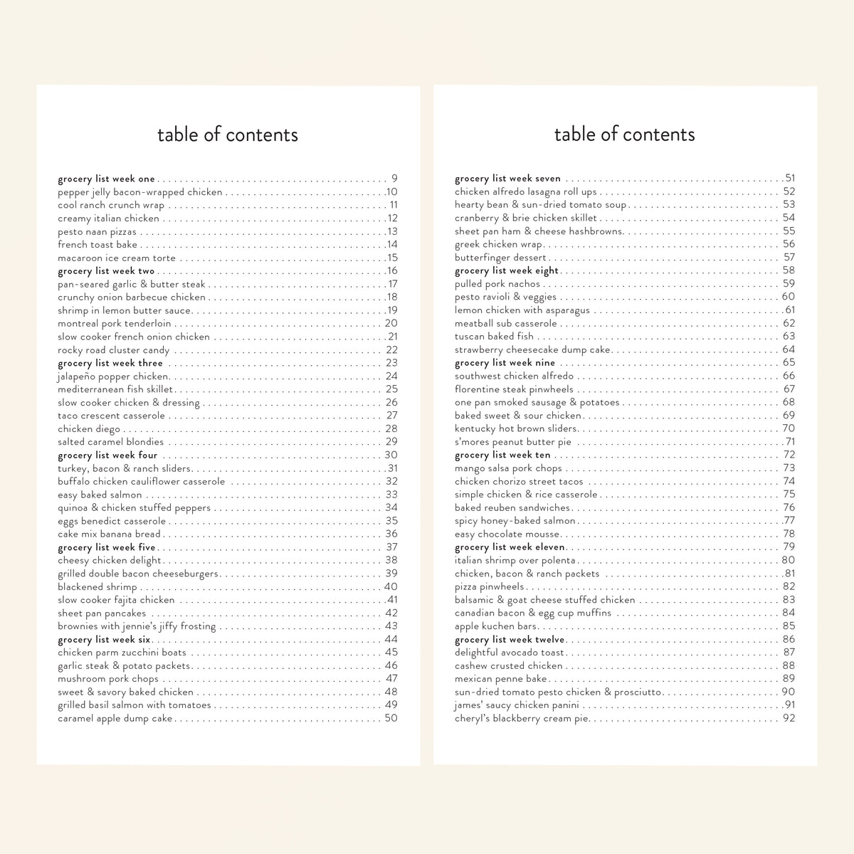 Table of Contents for 5 Ingredients Menu