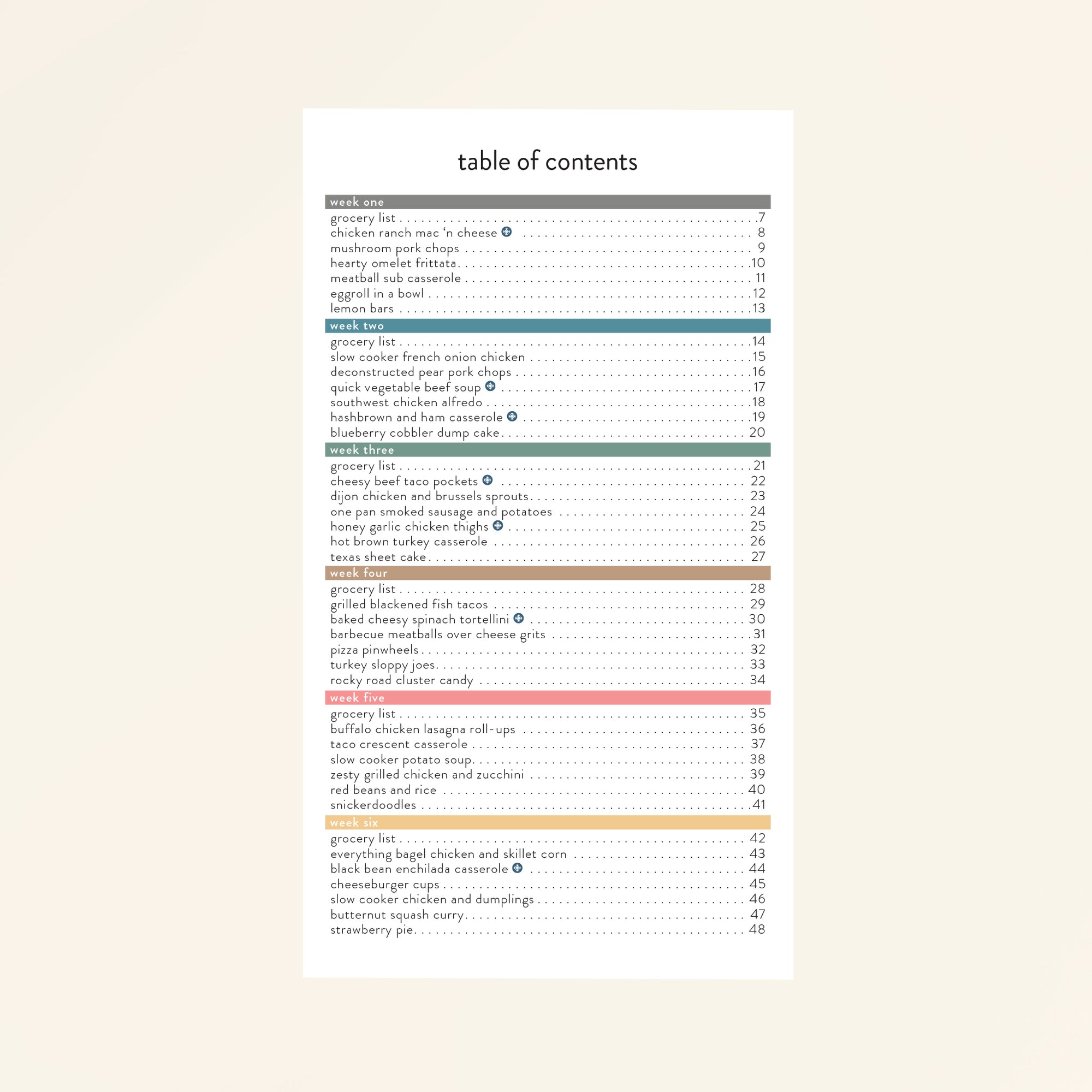 Budget Filemenu Budget Friendly Menu Plans PDF Download - Passionate Penny Pincher