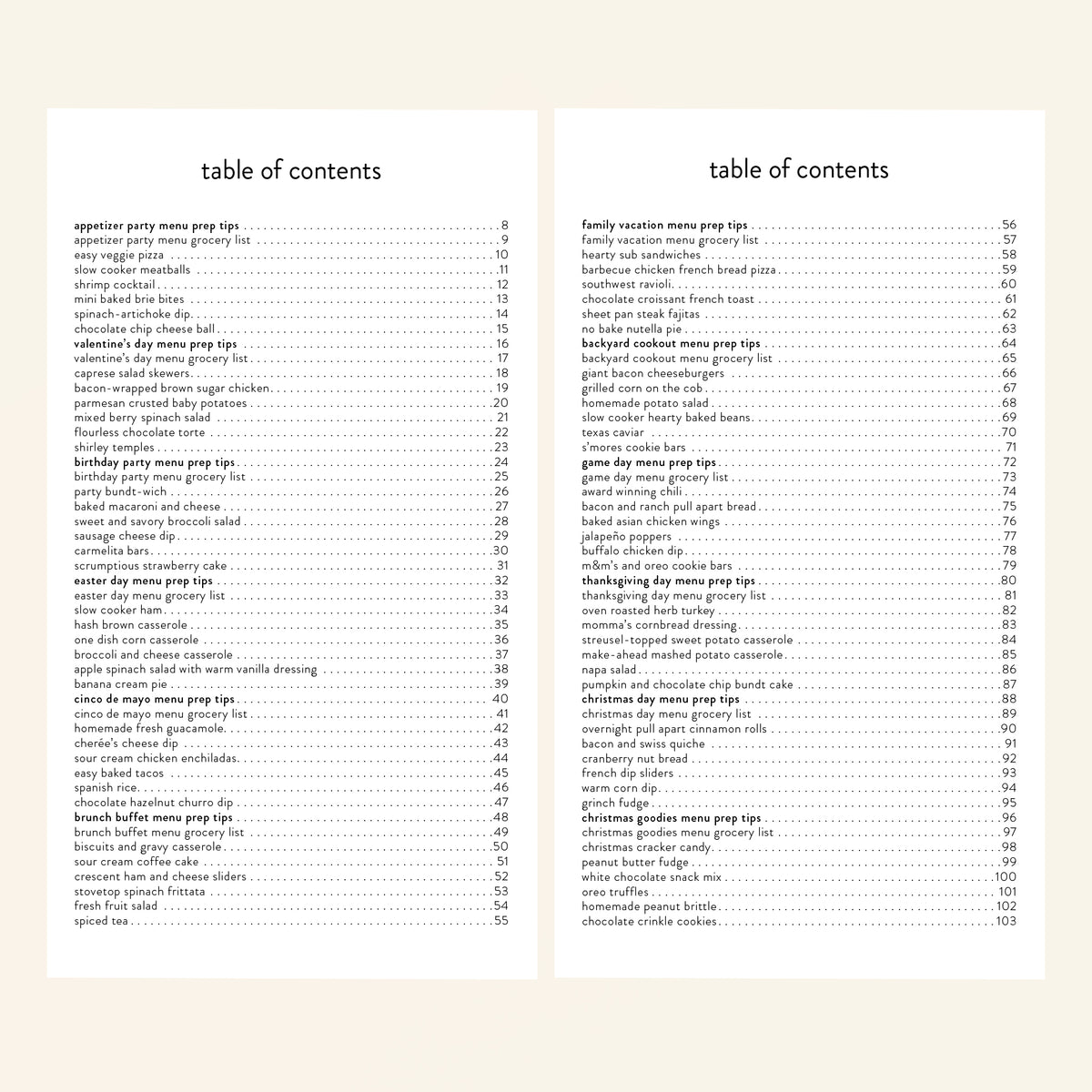 Celebration Series Table of Contents
