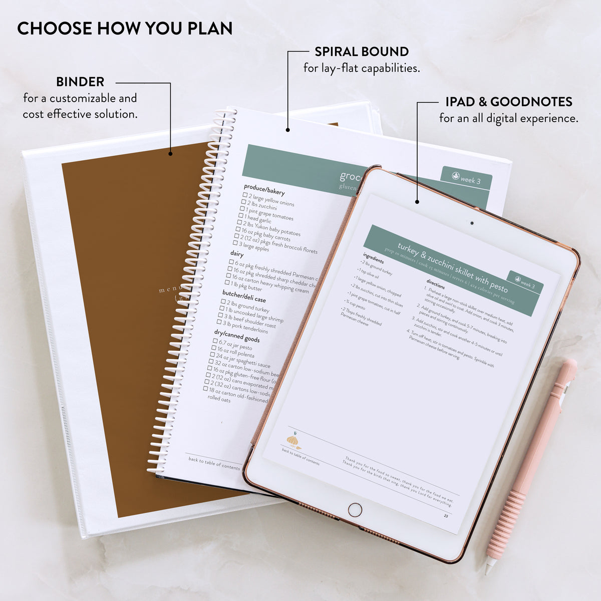 gluten free pdf plan how to