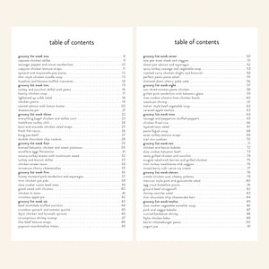 Low Calorie Mini Series downloaded Table of Contents