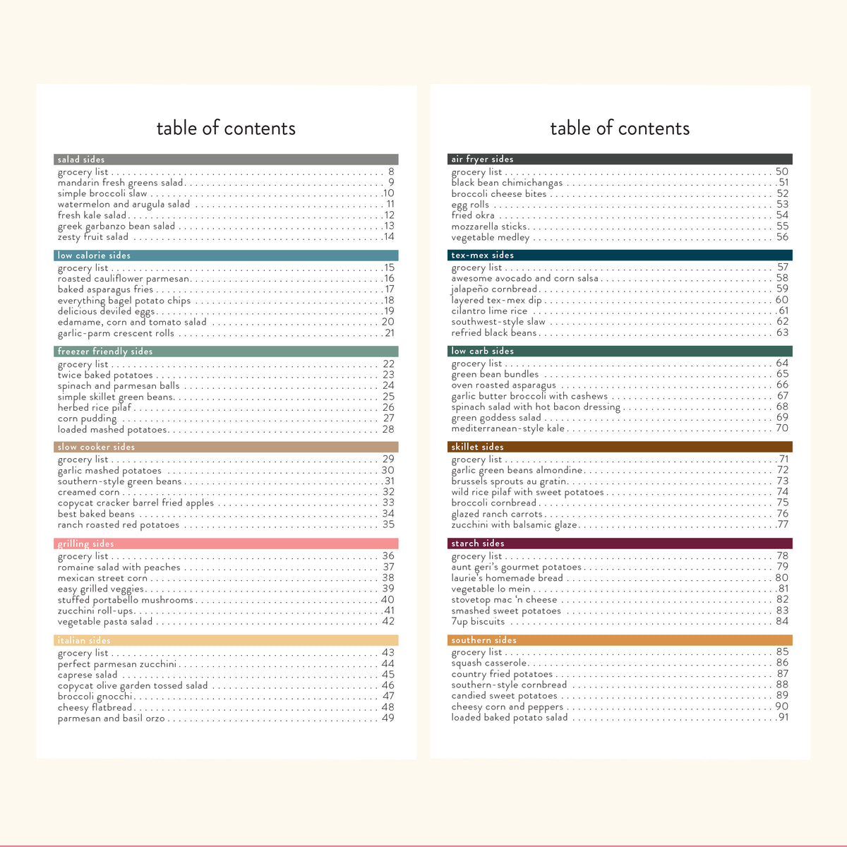 Sides Menu Series downloaded Table of Contents