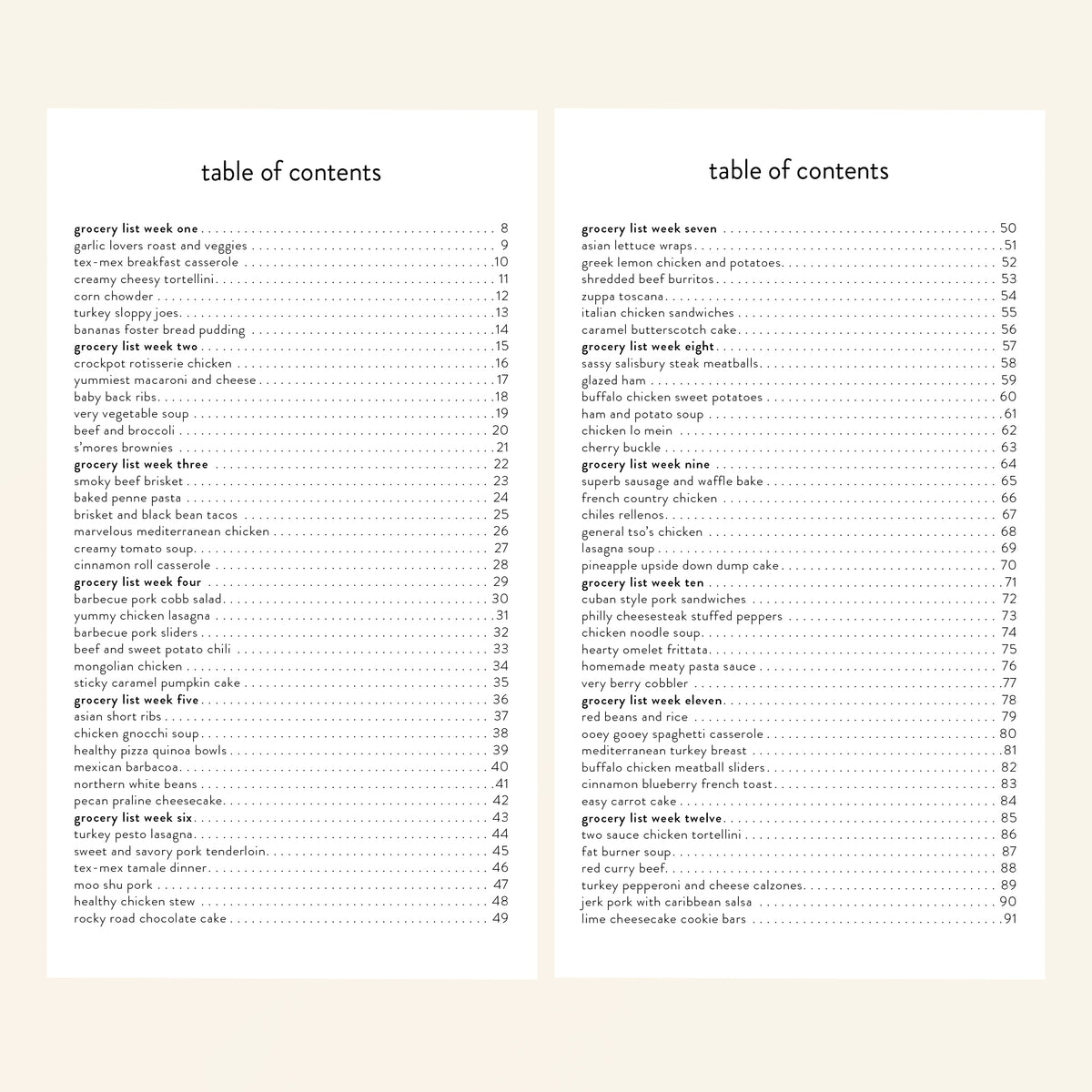 Slow Cooker Vol. 2 Menu Plans downloaded Table of Contents