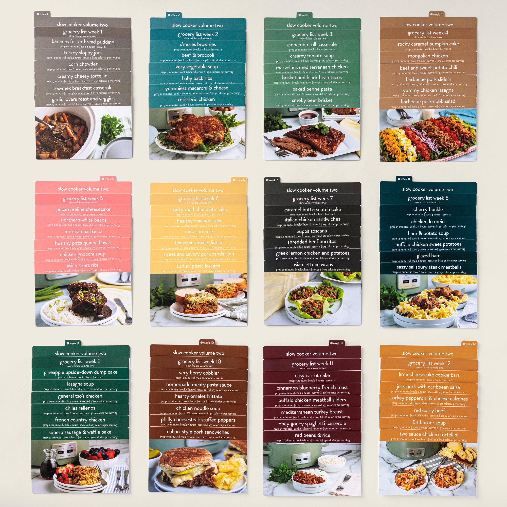 Slow Cooker Recipes and Meal Plans with Shopping Lists - Passionate
