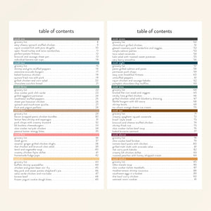 Whole Foods Menu Series downloaded and printed Table of Contents