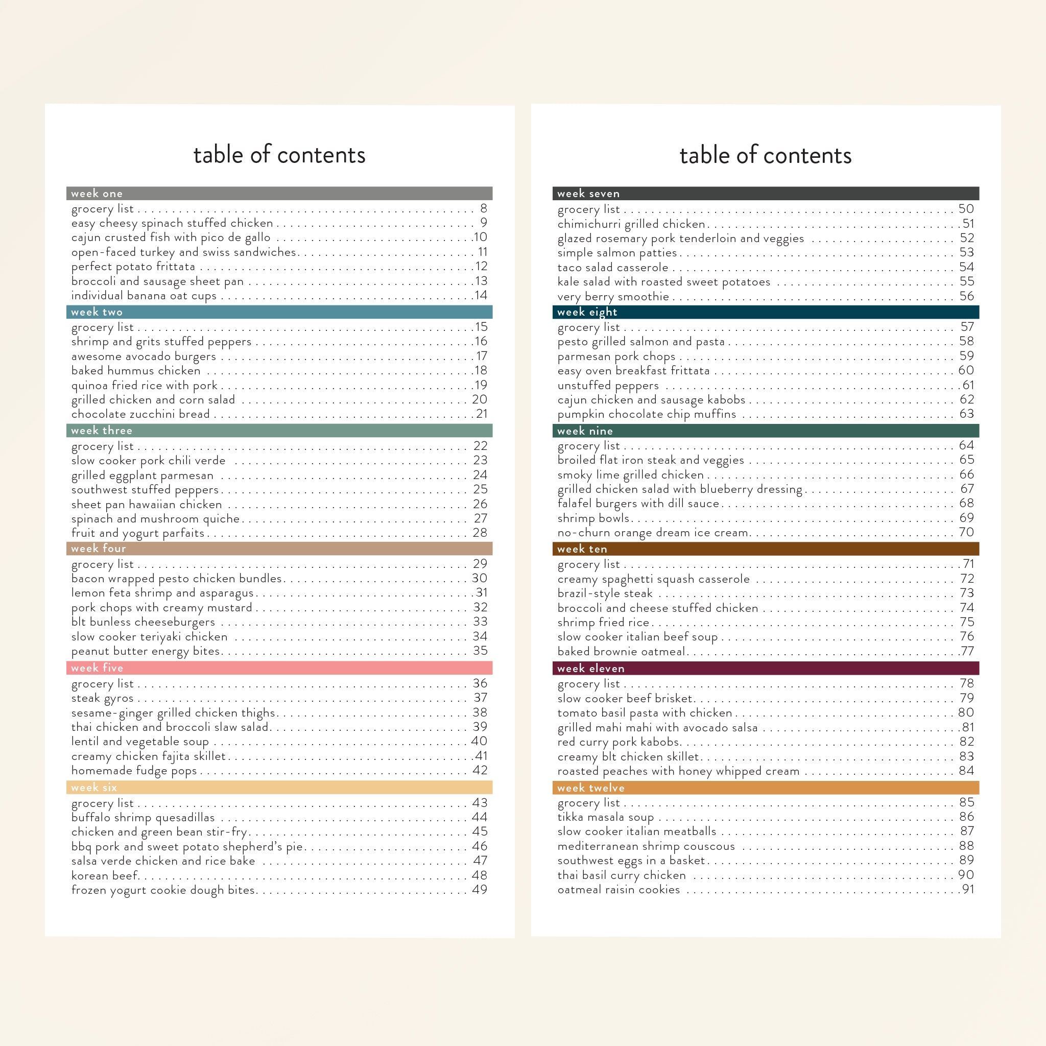 Whole Foods Menu Plans PDF Download Passionate Penny Pincher whole-foods-menu-plans-pdf-download-passionate-penny-pincher