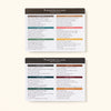 Whole Foods Menu Series Table of Contents