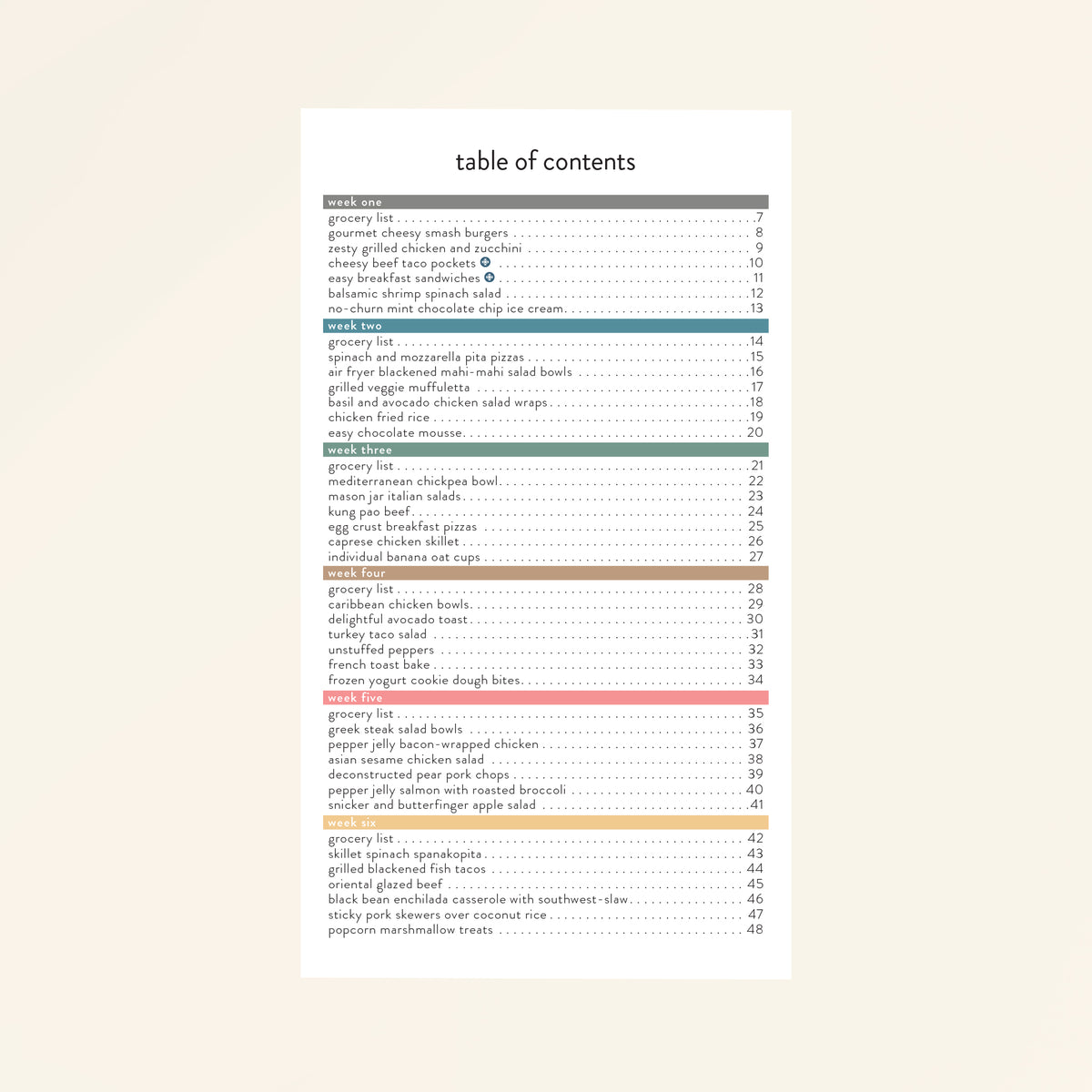 dinner for 2 pdf menu plan view 6