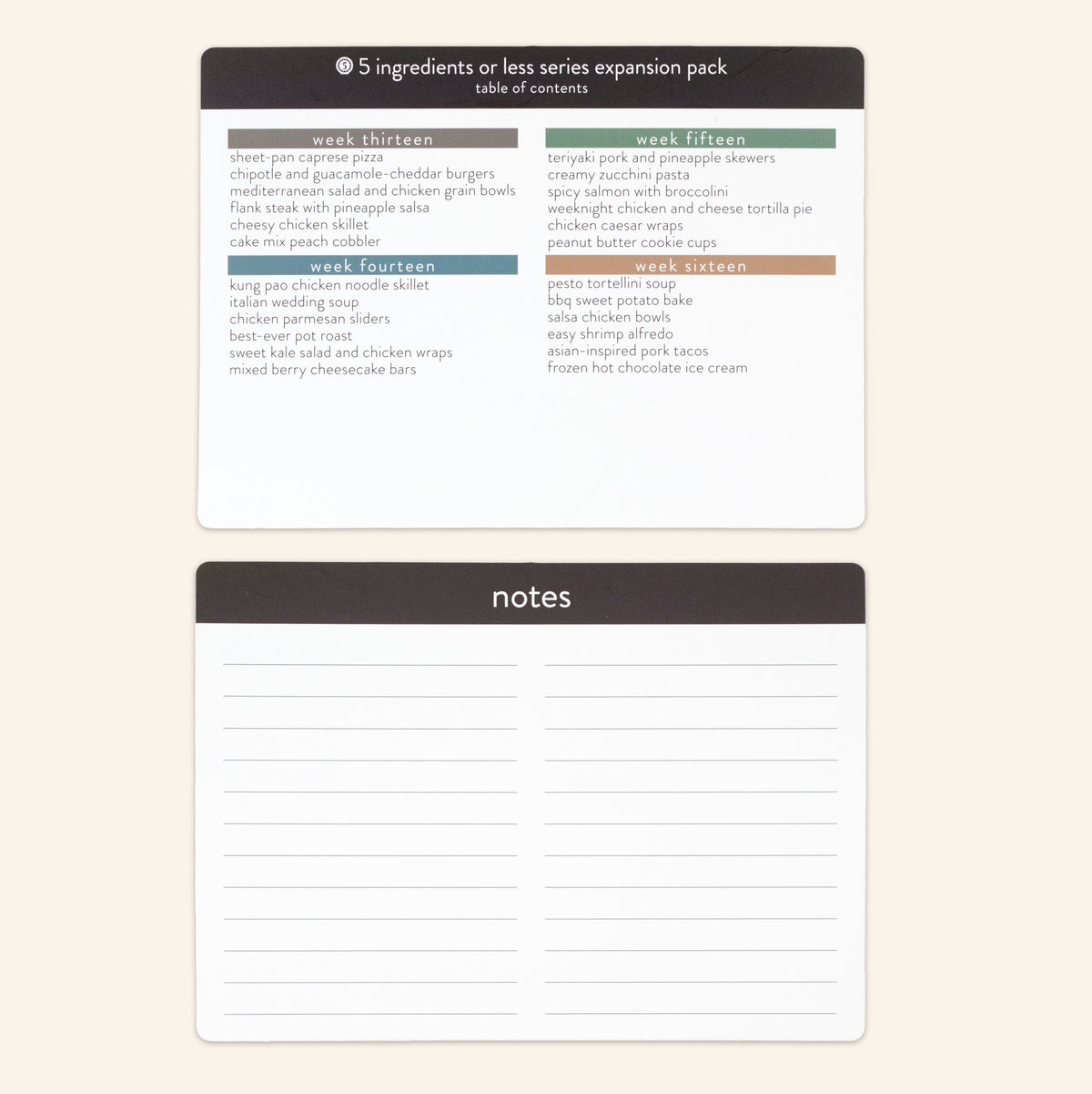 5 ingredient expansion table of contents 2