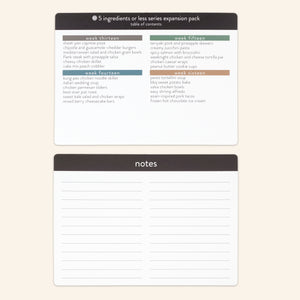 5 ingredient expansion table of contents 2