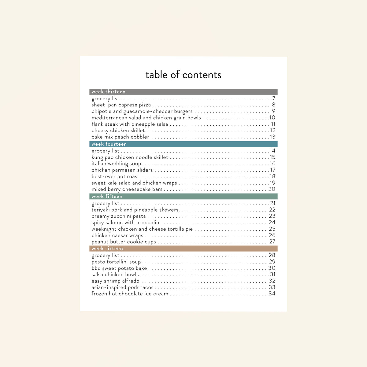 5 ingredient expansion table of contents card