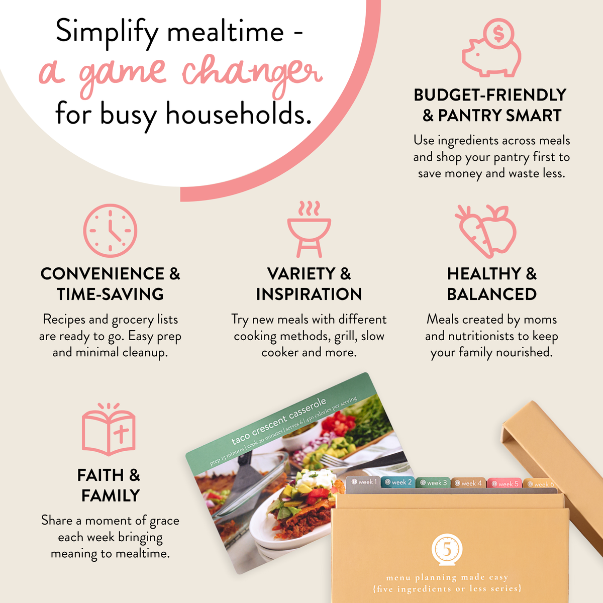 five ingredients benefits 1