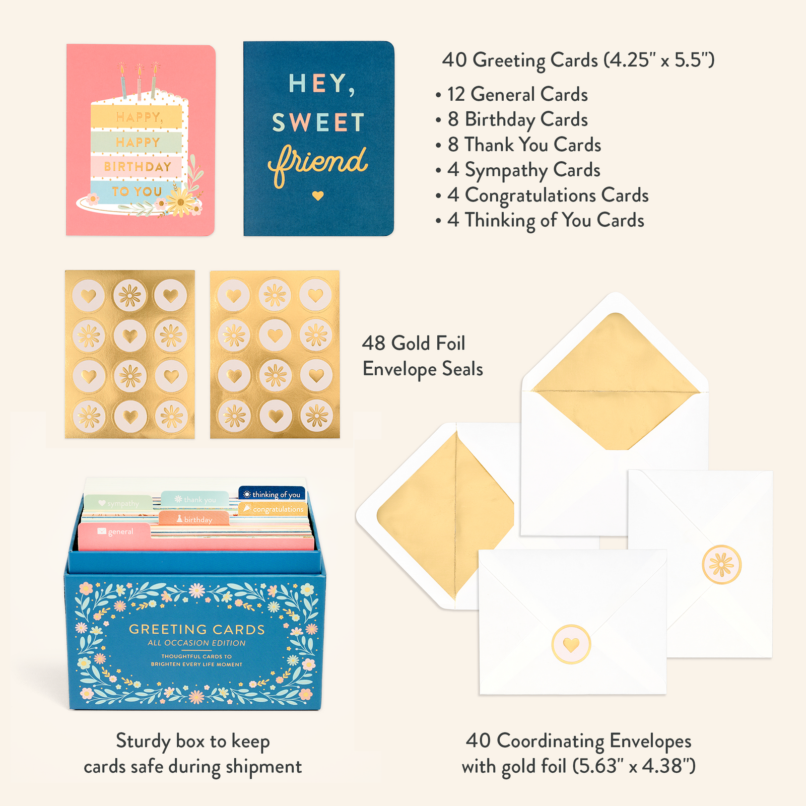 Greeting Card Box