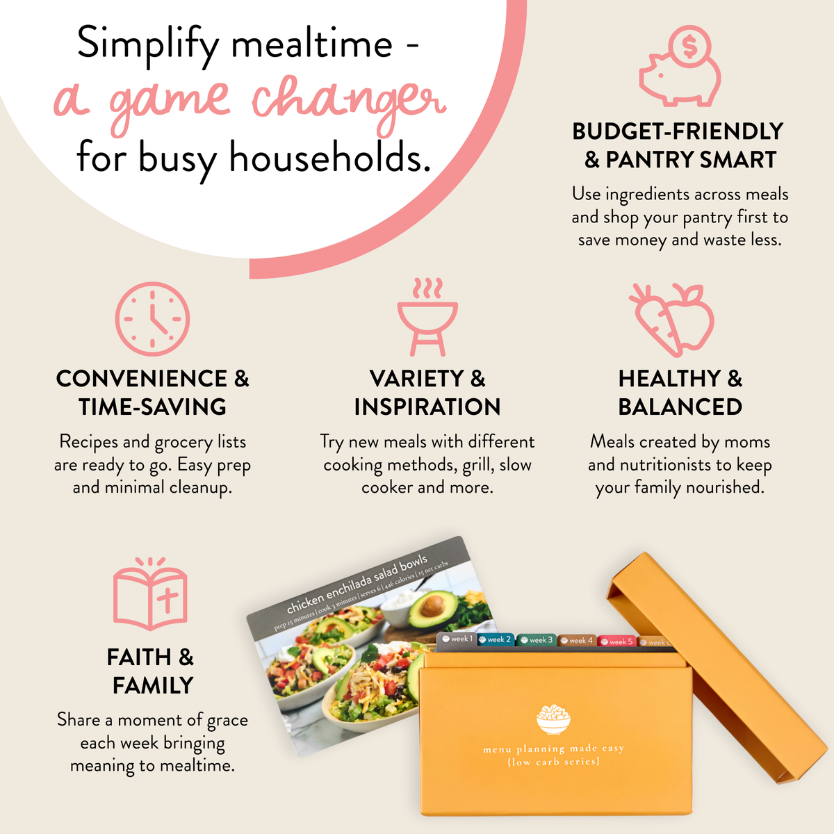 LOW CARB BENEFITS IMAGE 1