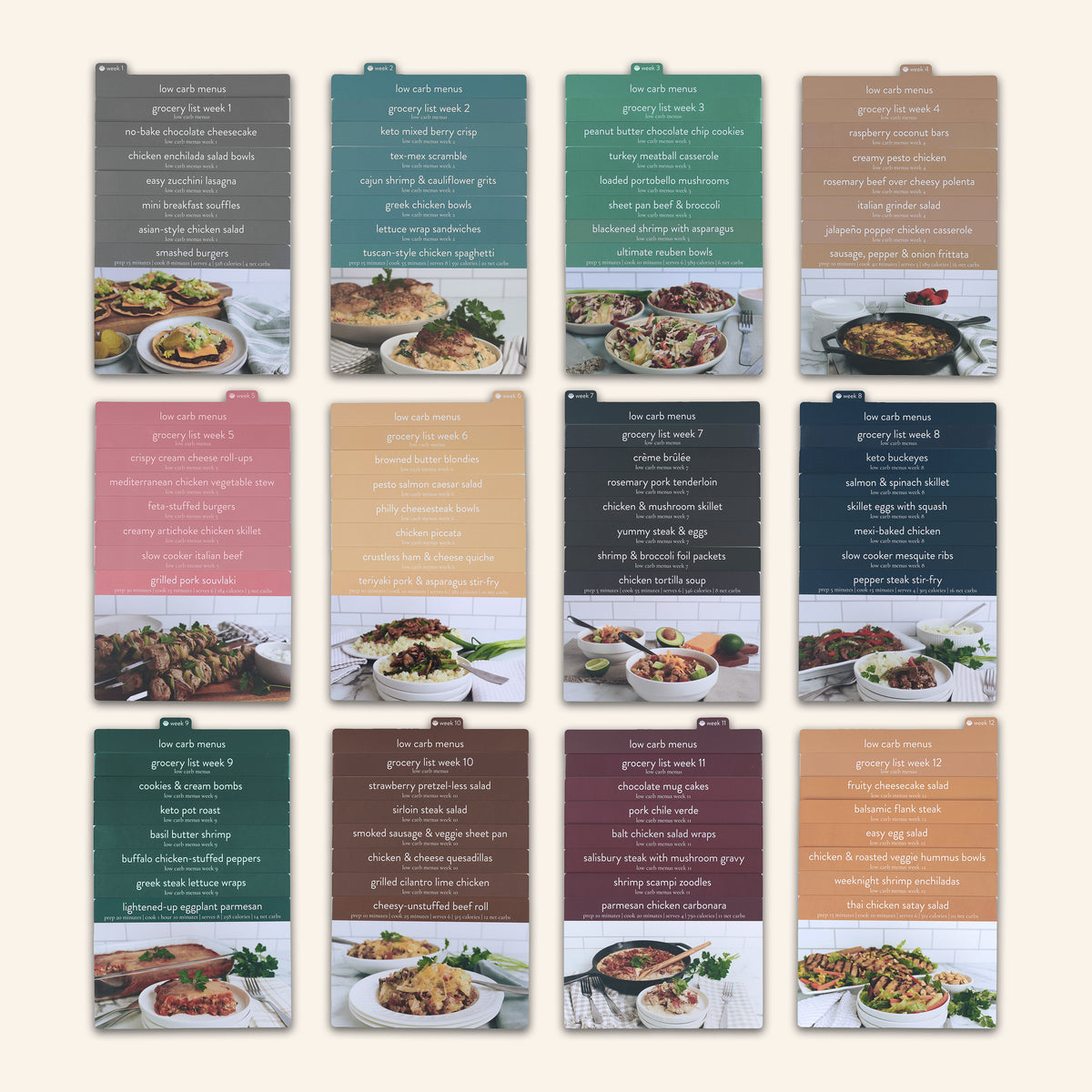low carb recipes laid out