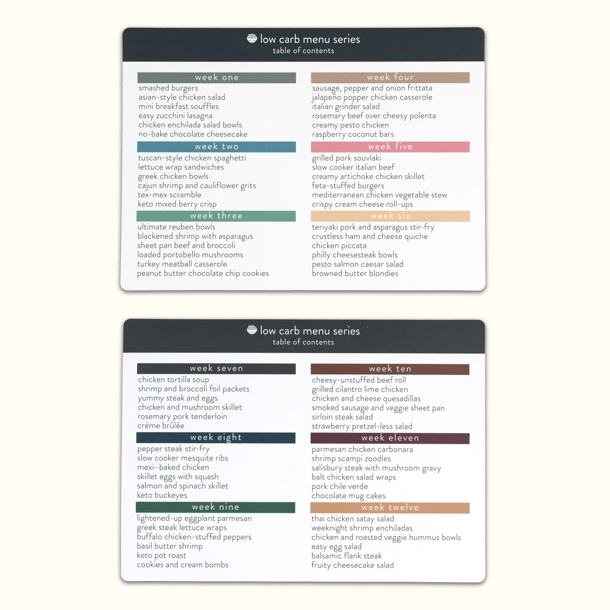 low carb table of contents