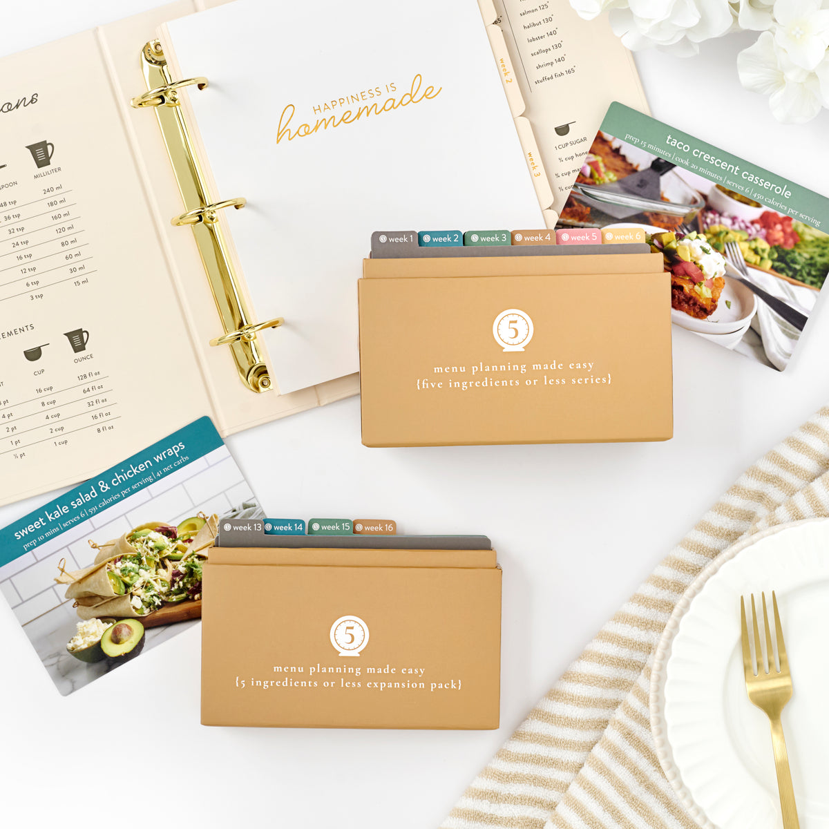 Set Menu Kit Ultimate 5 Ingredients Or Less Menu Planning Kit - Passionate Penny Pincher