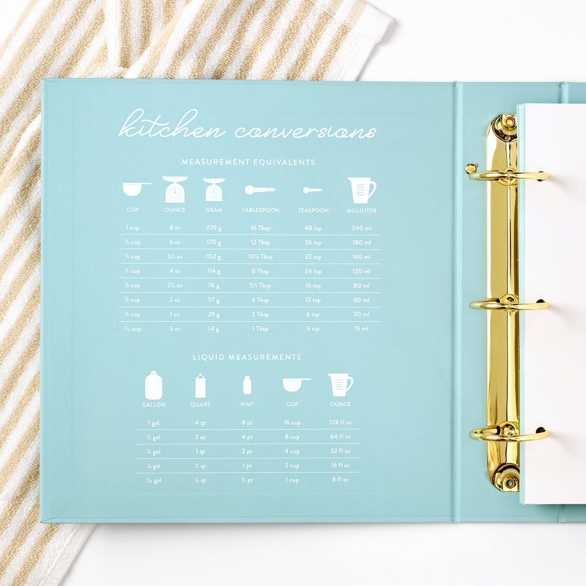 happy blue recipe binder left inside cover