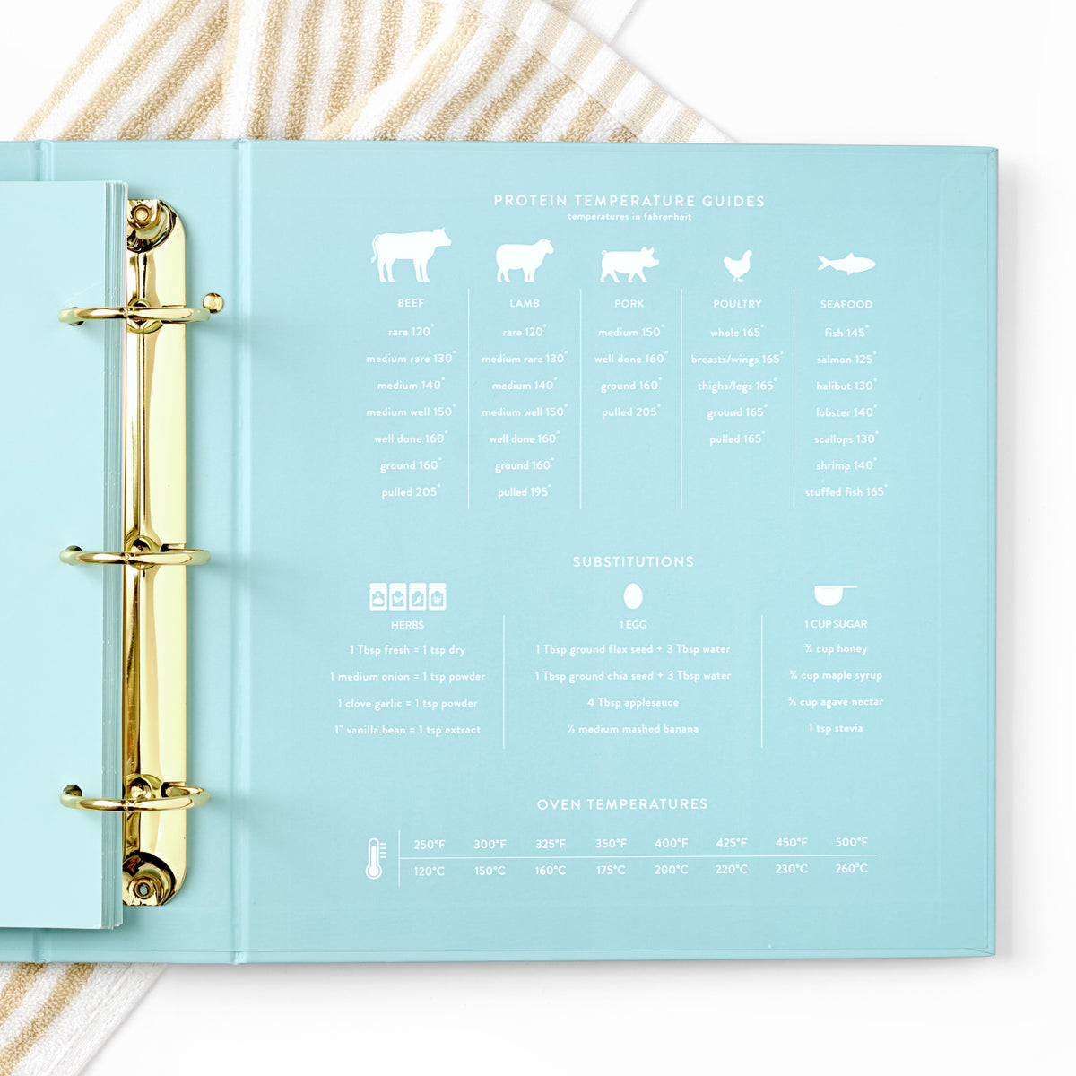 happy blue recipe binder right inside cover