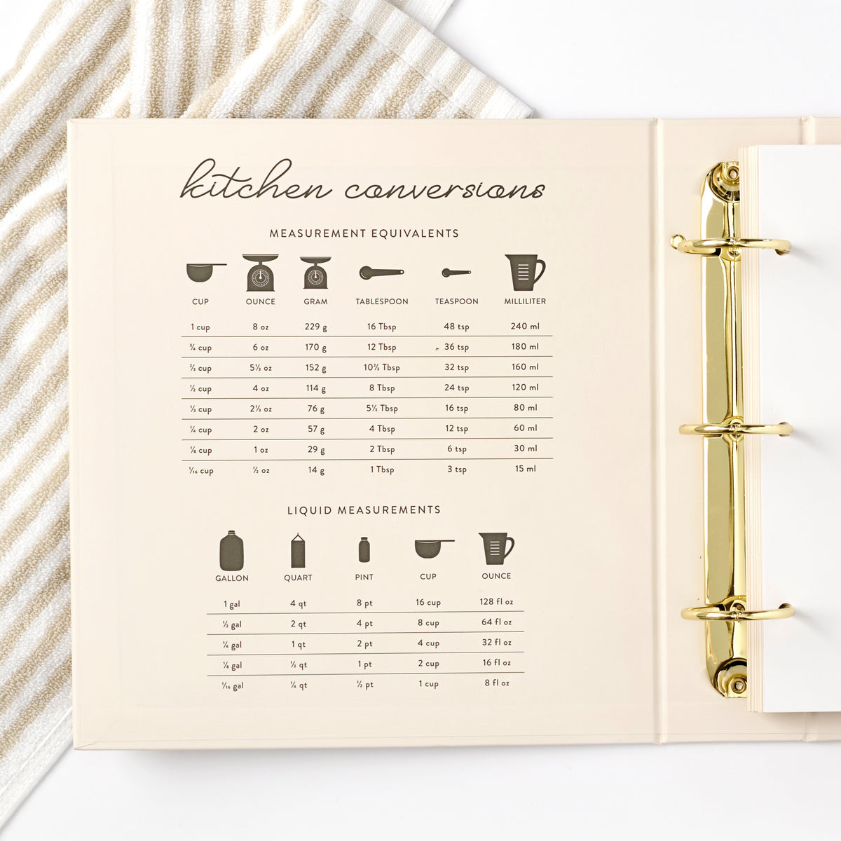 Recipe Card Binder - Passionate Penny Pincher Recipe Card Binder - Passionate Penny Pincher