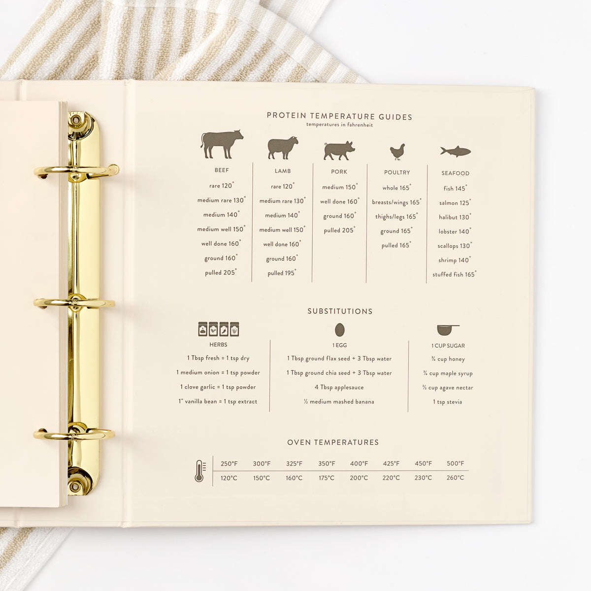 recipe card book binder Recipe Card Binder-Passionate Penny Pincher
