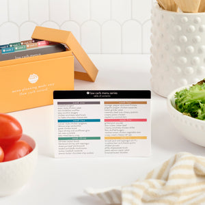 low carb menu plan with table of contents