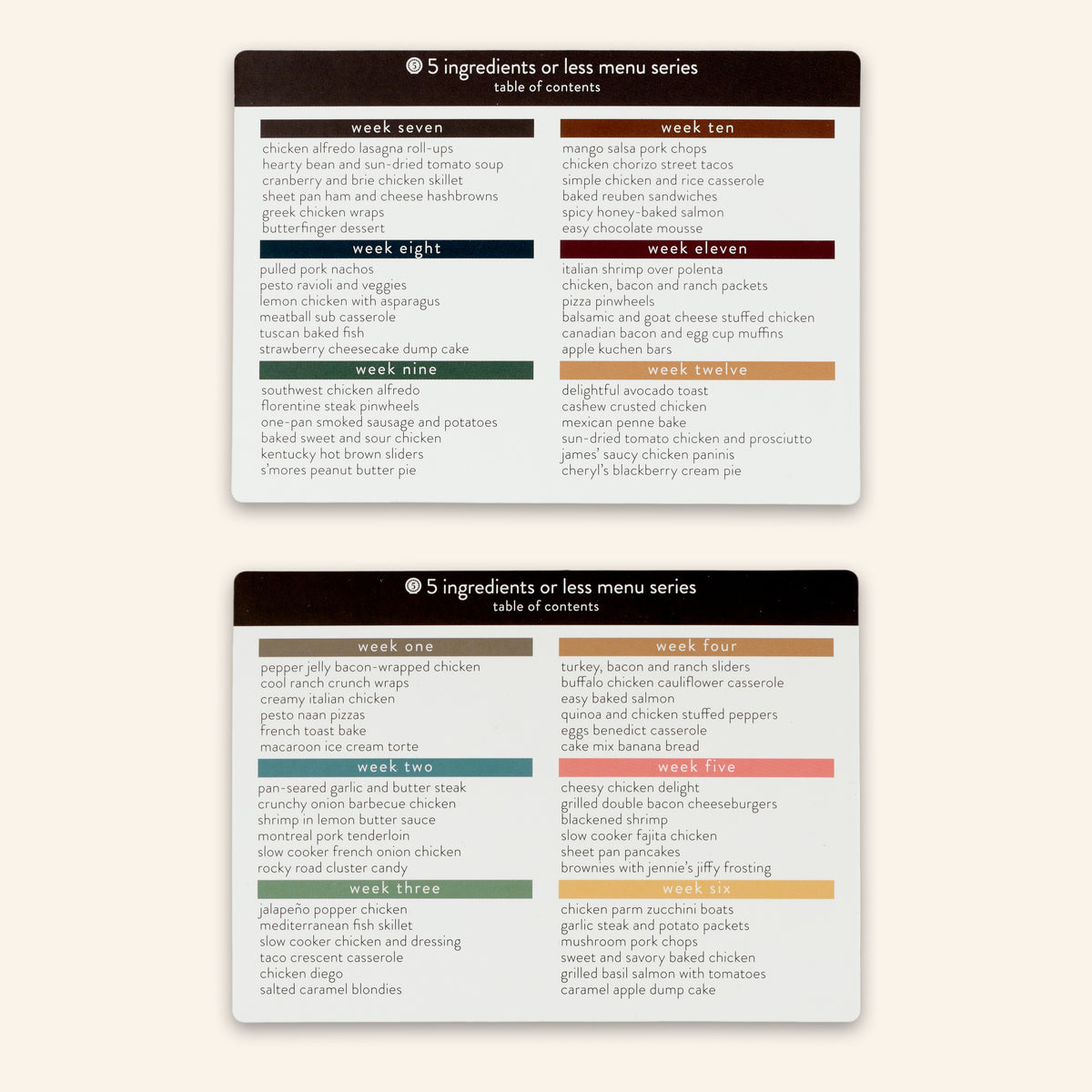 5 ingredient table of contents