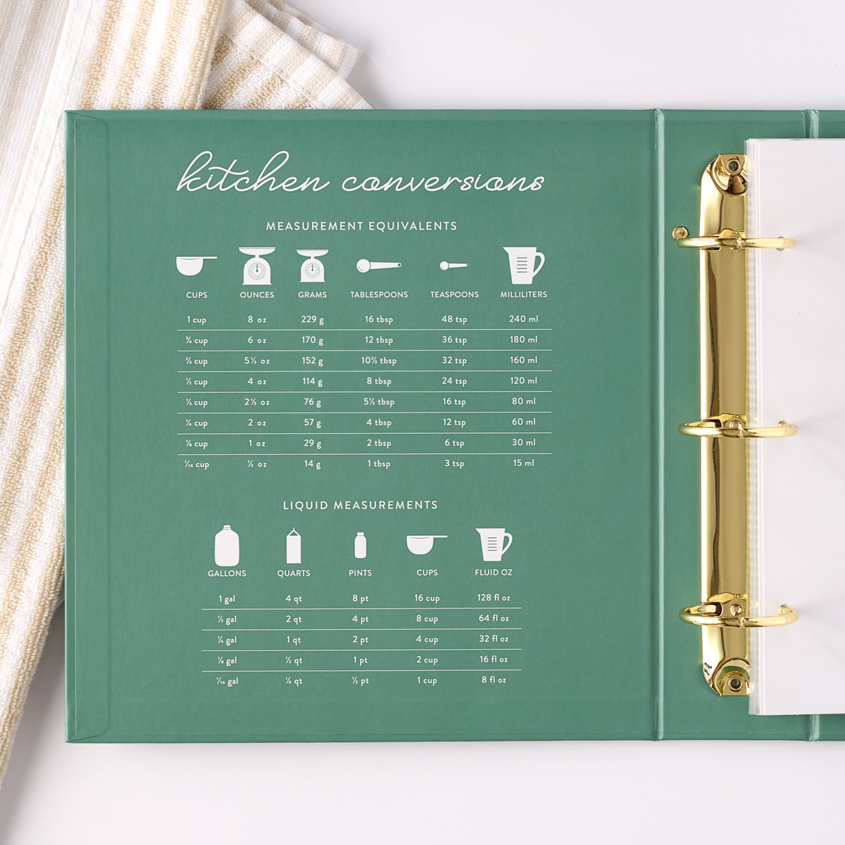 green recipe binder inside cover