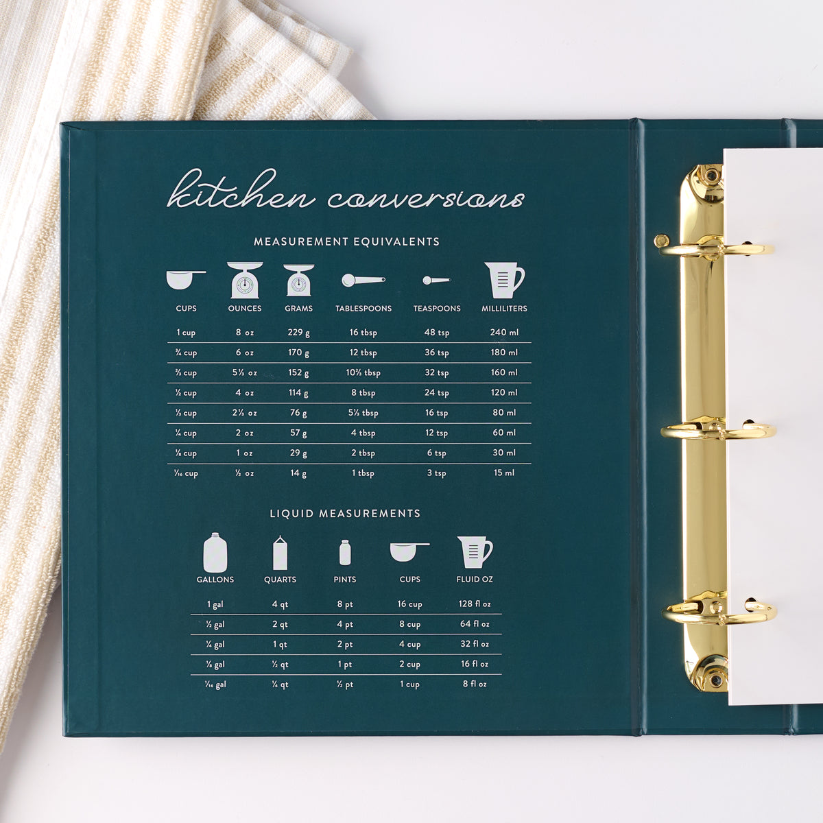 navy recipe binder left inside cover